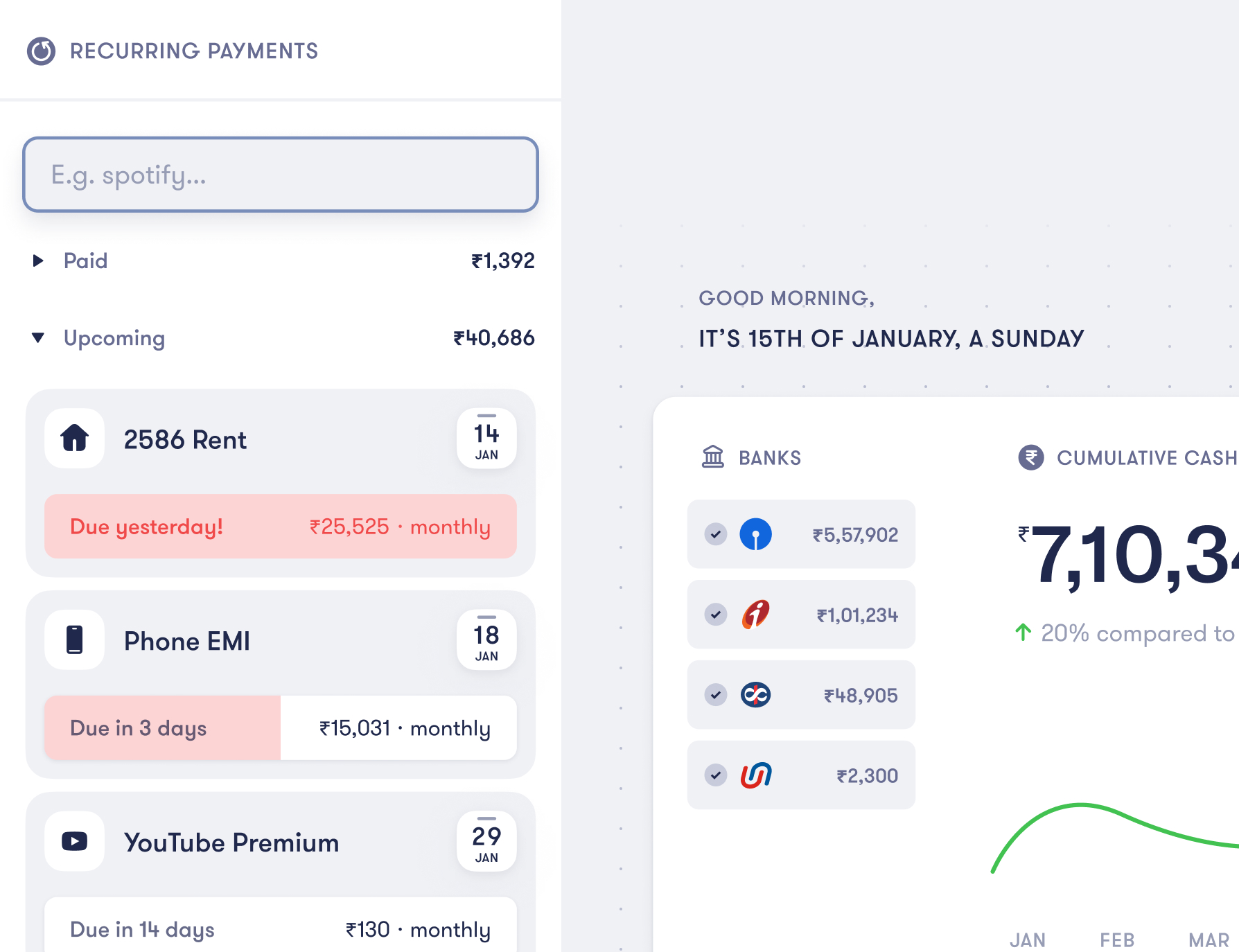 mockup of fold web app showing features like past and upcoming recurring transactions and cash flow chart