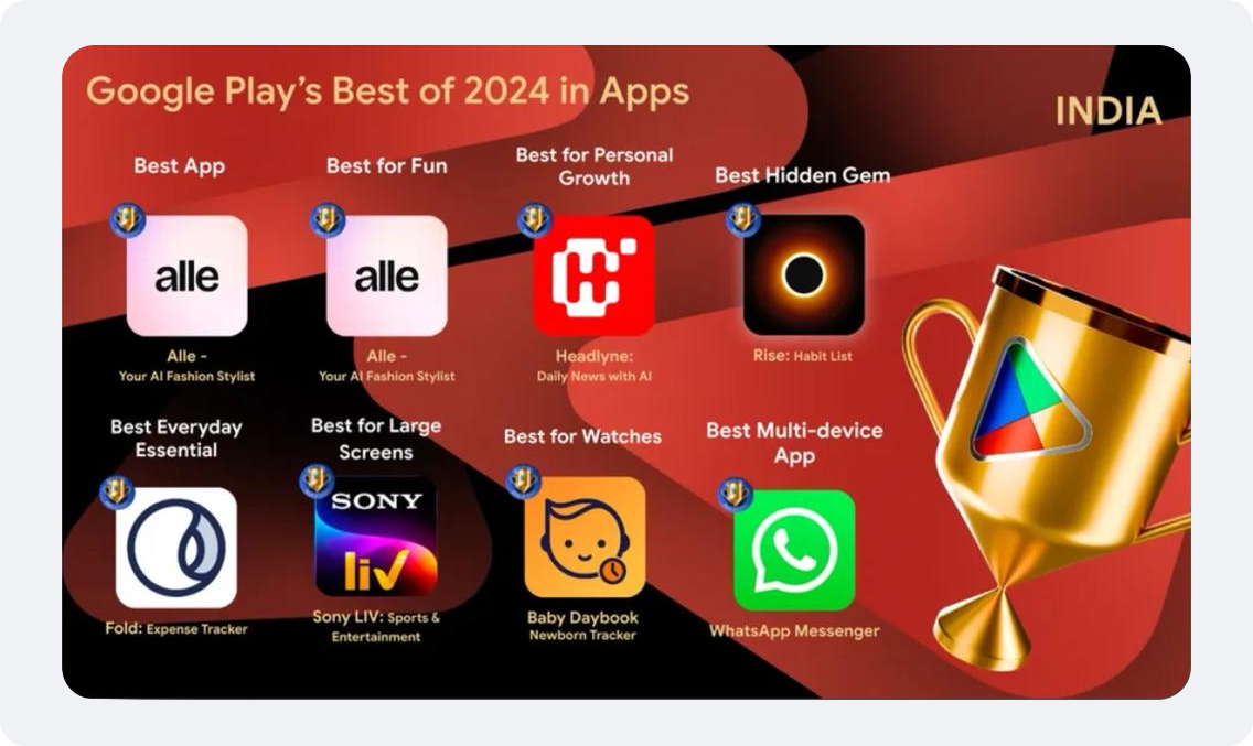 screenshot of an image which list the winners of android apps in each category.